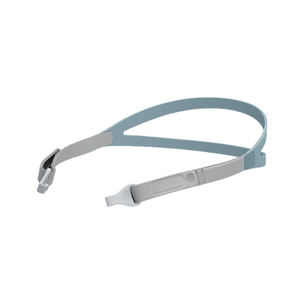Fascia per la mascherina nasale Fisher & Paykel Brevida con cuscinetti.