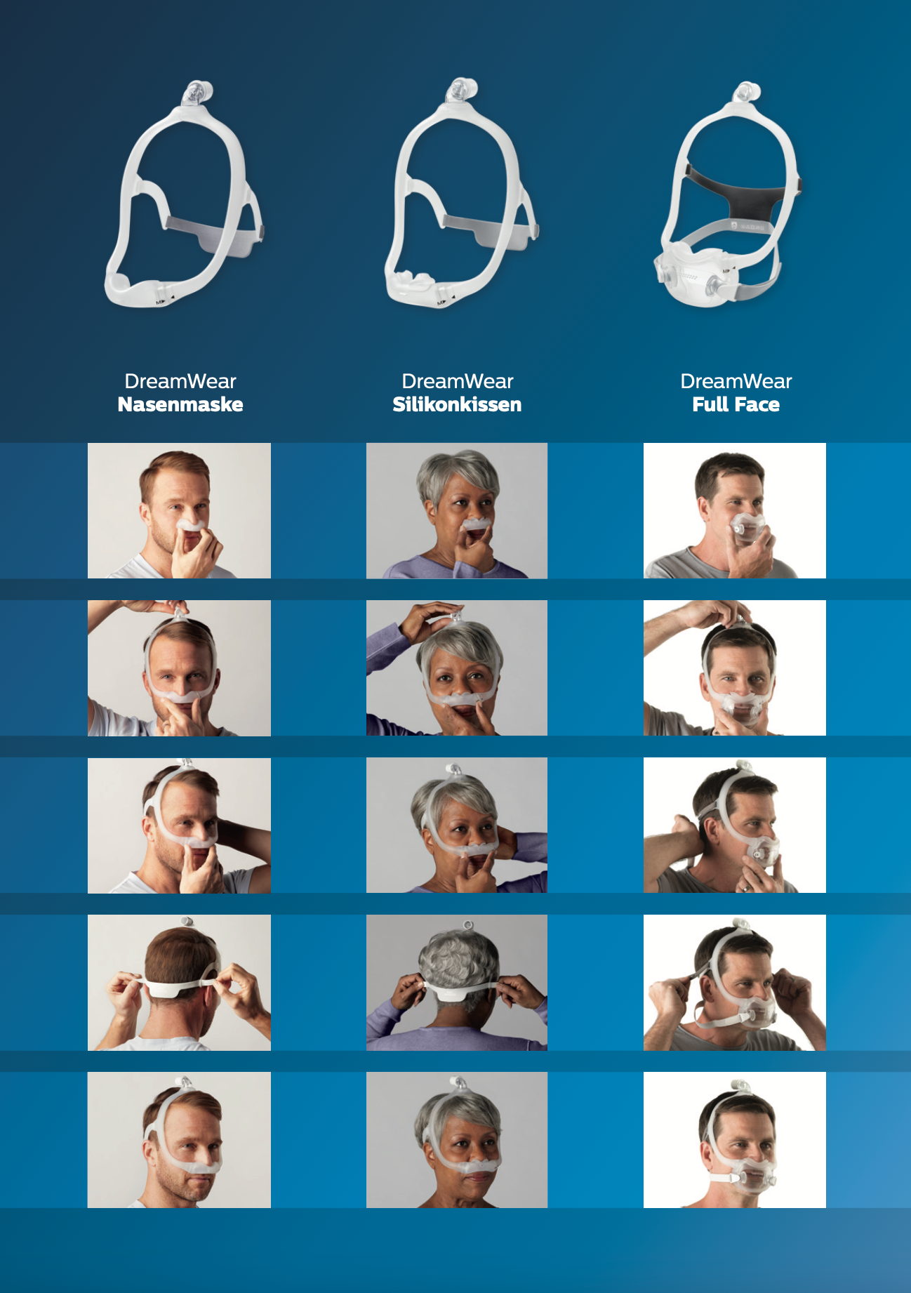 Philips Respironics DreamWear Nasenmaske mit Ausatemventil, Kopfband und 4 Maskenkissen