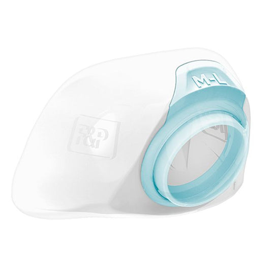 Coussins de masque pour le masque nasal Fisher & Paykel Brevida